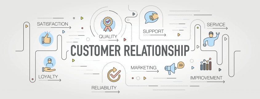 روابط با مشتری